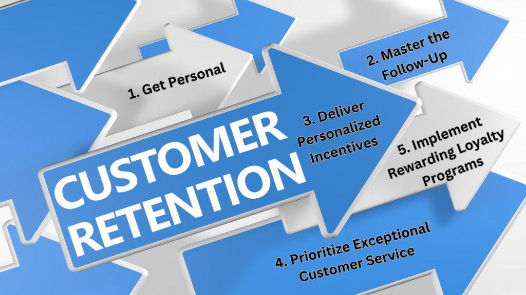 5 Customer Retention Marketing Strategies