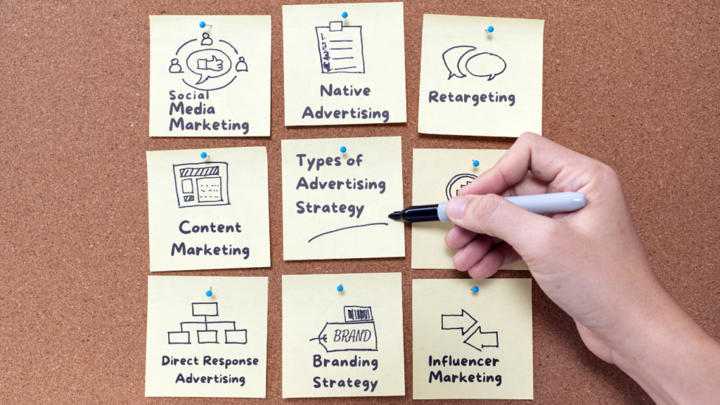 Types of Advertising Strategy