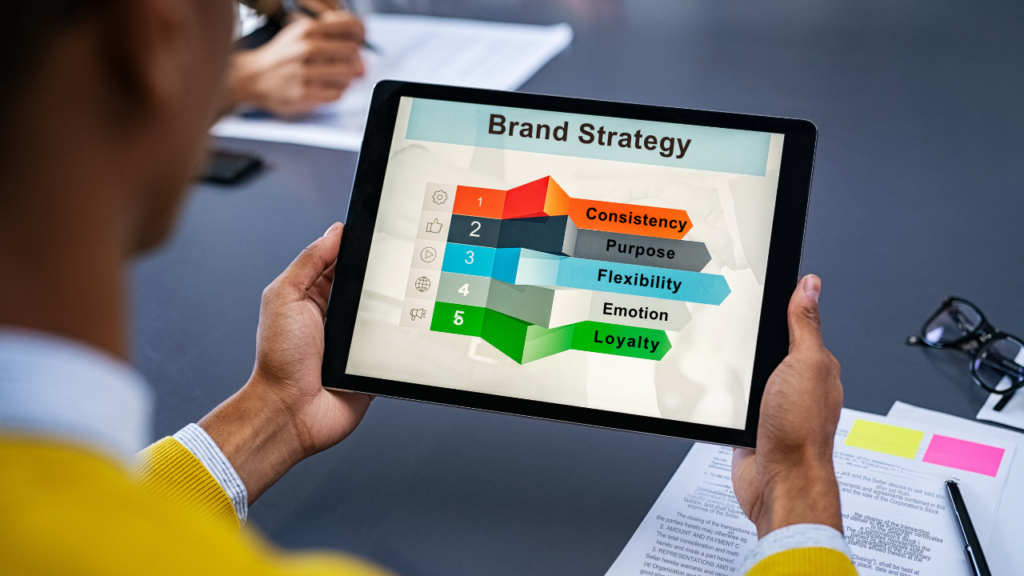 Key Elements of Effective Brand Strategy