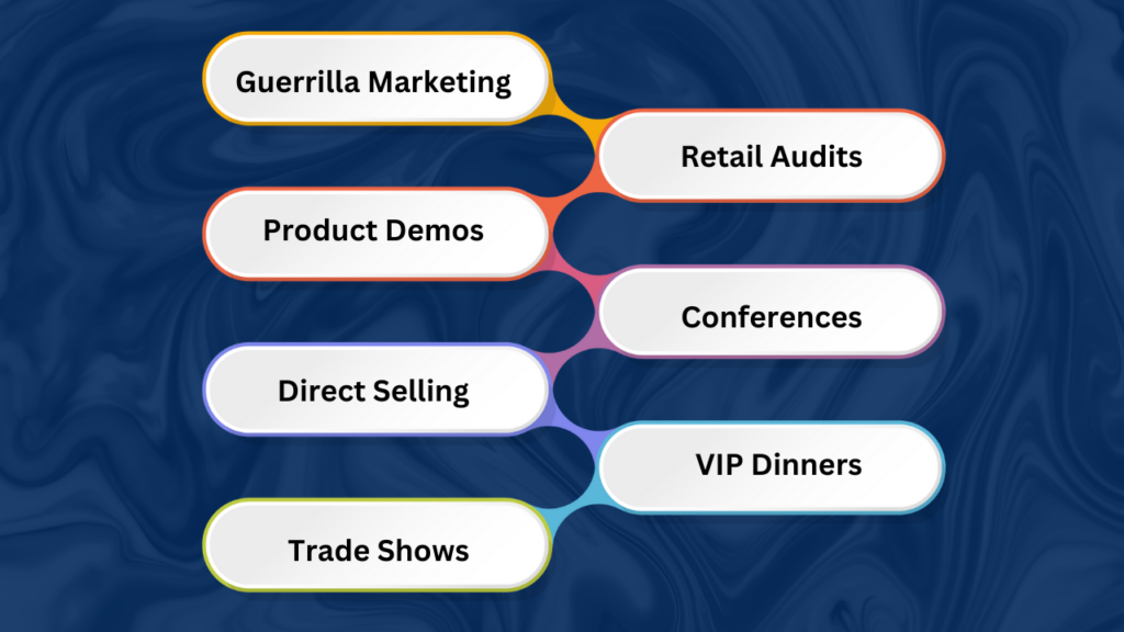 Types of Field Marketing Campaigns