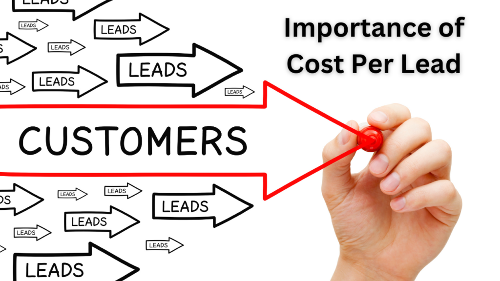 Importance of Cost Per Lead