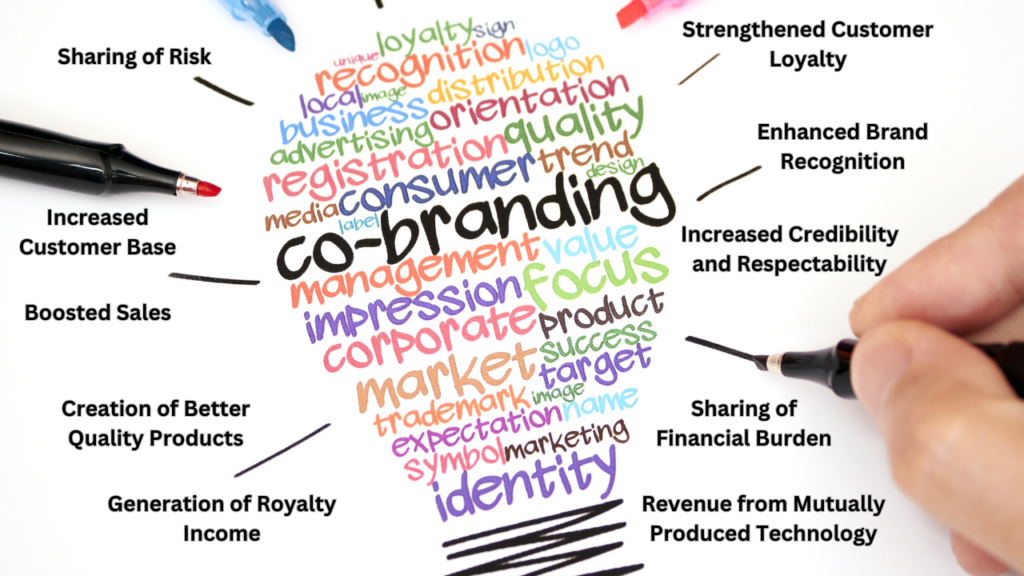 Benefits of Co-Branding