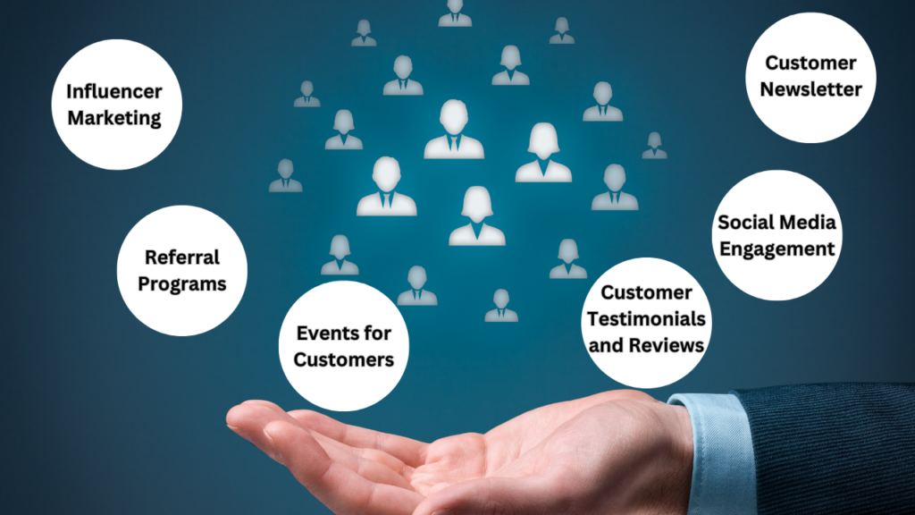 Types of Customer Marketing