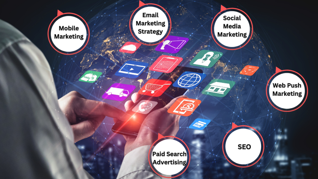 B2C Marketing Channels