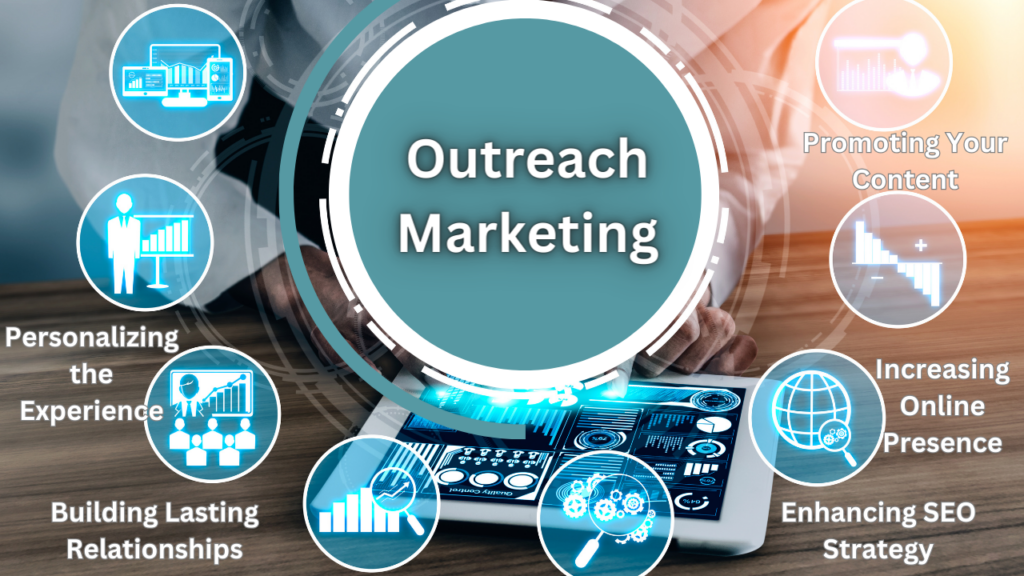 Benefits of Outreach Marketing Strategies