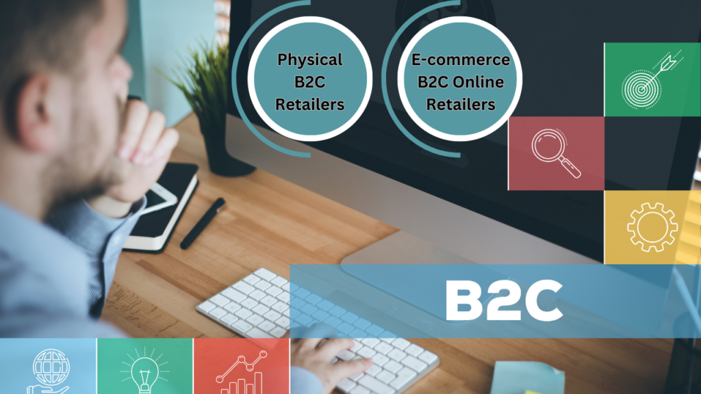 B2C Marketing Examples