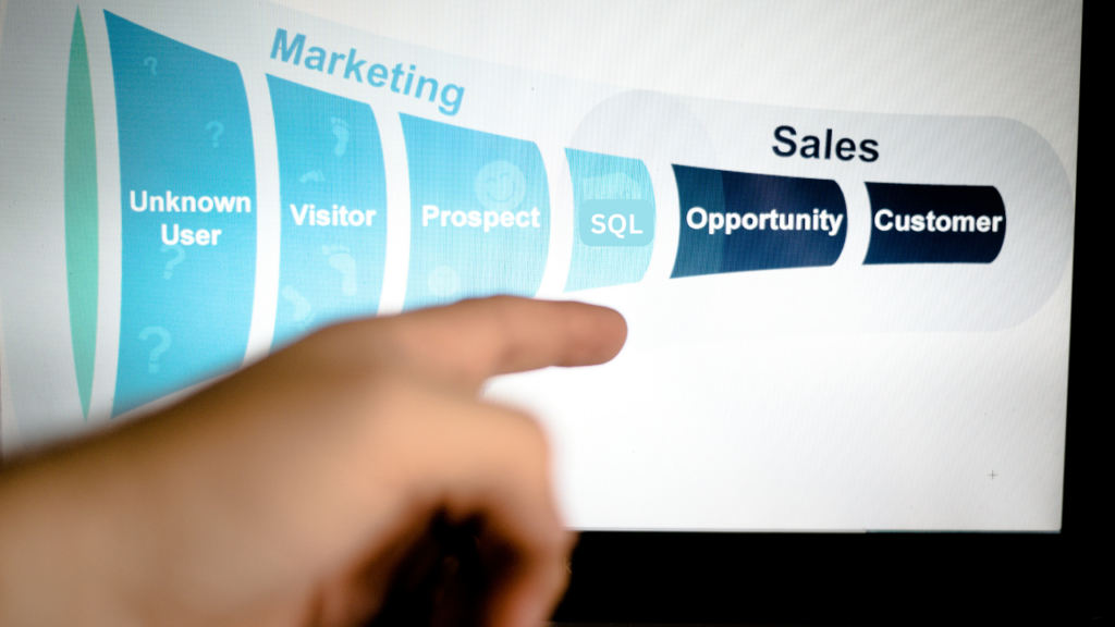 Why Does SQL Matter