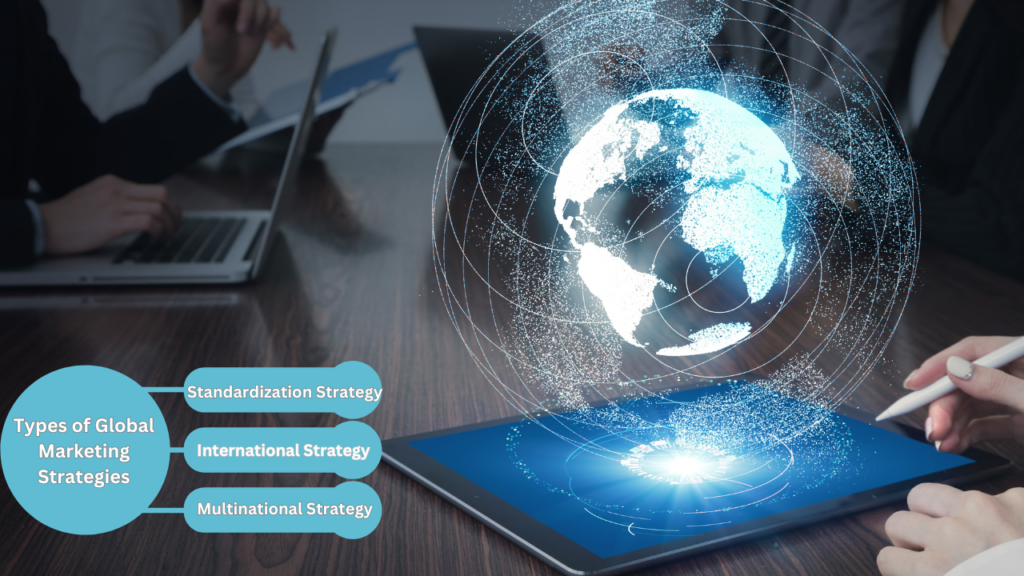 Types of Global Marketing Strategies