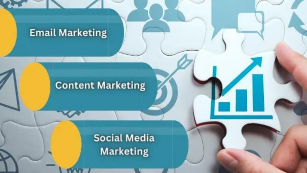 Key Elements of Growth Marketing Campaigns