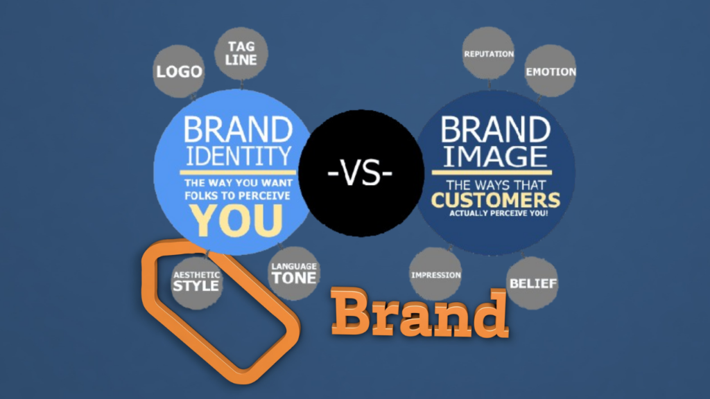 Brand Identity vs Brand Image