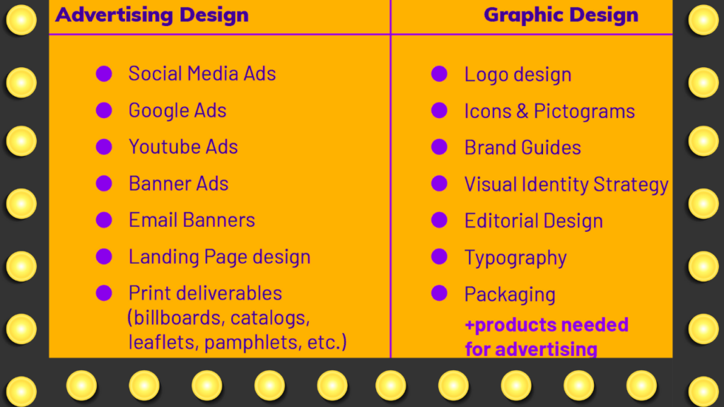 Advertising Design vs Graphic Design