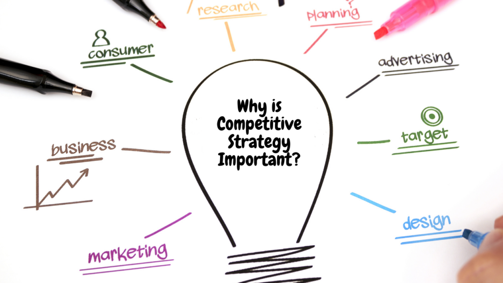 Why is Competitive Strategy Important?