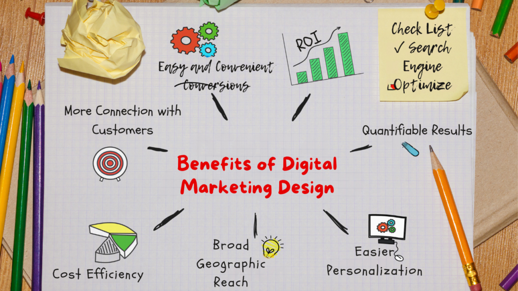 Benefits of Digital Marketing Design