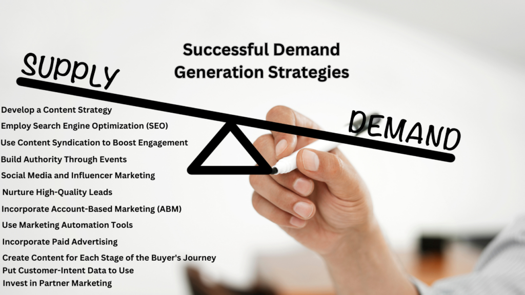 Successful Demand Generation Strategies