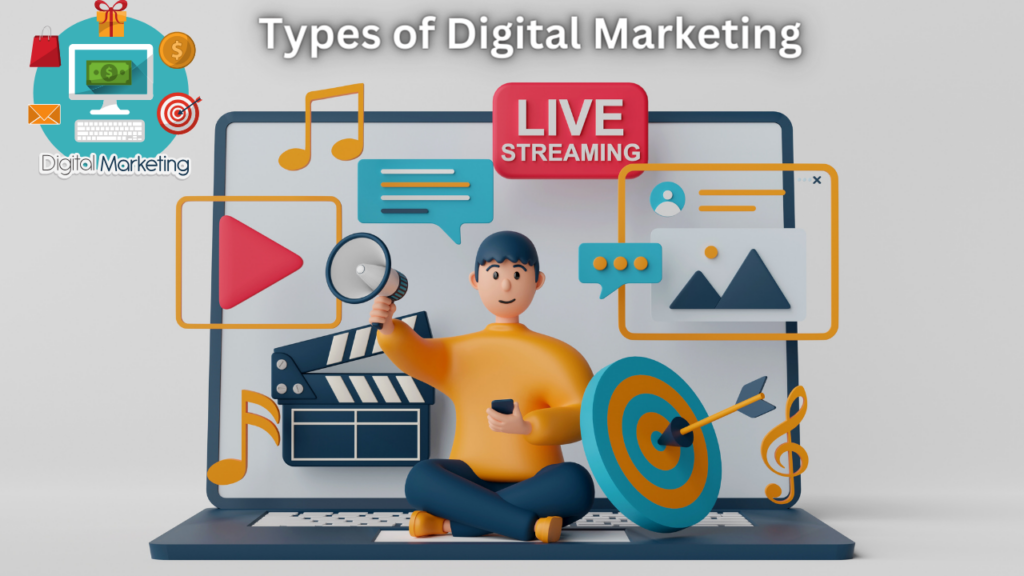 Types of Digital Marketing